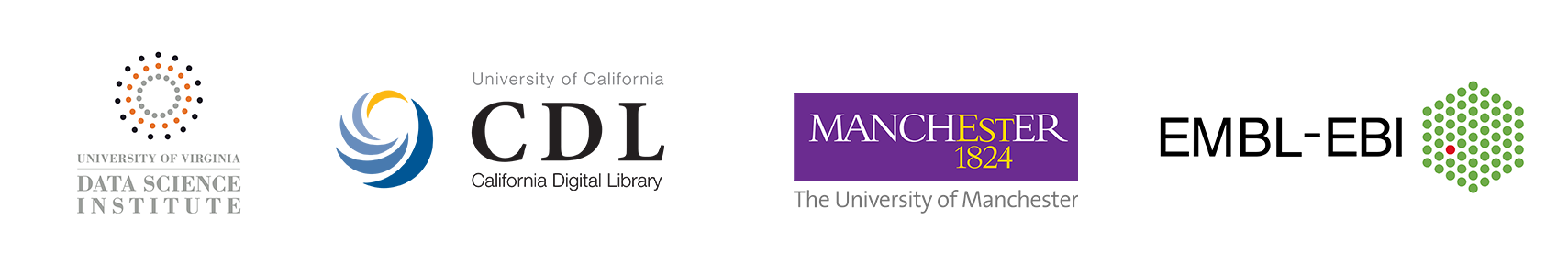 Logos of all partners